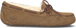 Ugg pantoffels
dames dakota, maat: 37, materiaal: suède, kleur: cognac